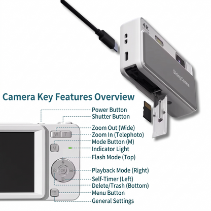 Nostalgic, aesthetic, life bring - sliding digital Camera