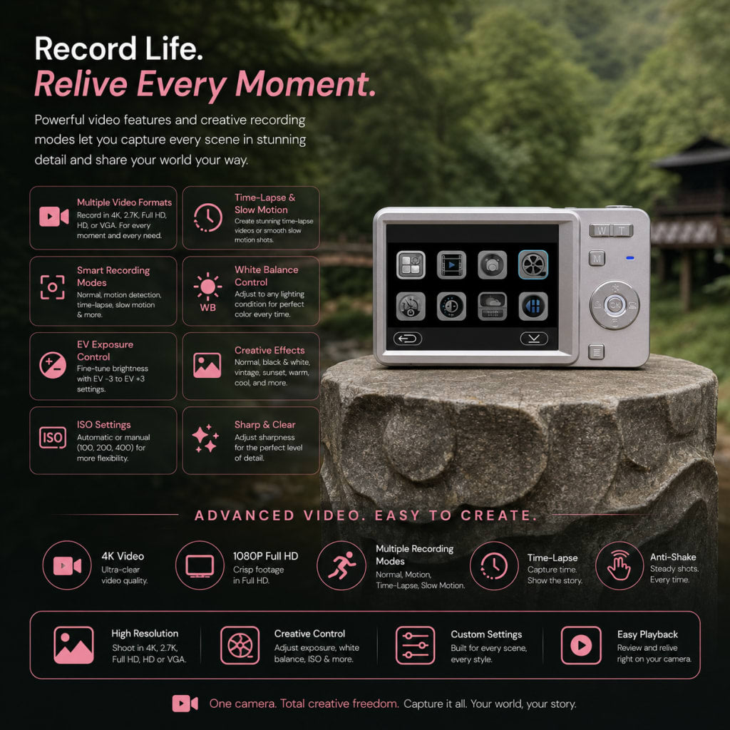 Digivue - sliding digital Camera